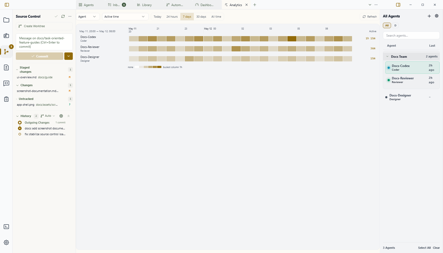 Wardian Analytics showing an agents-by-time matrix of active time, with the shading scale beneath it