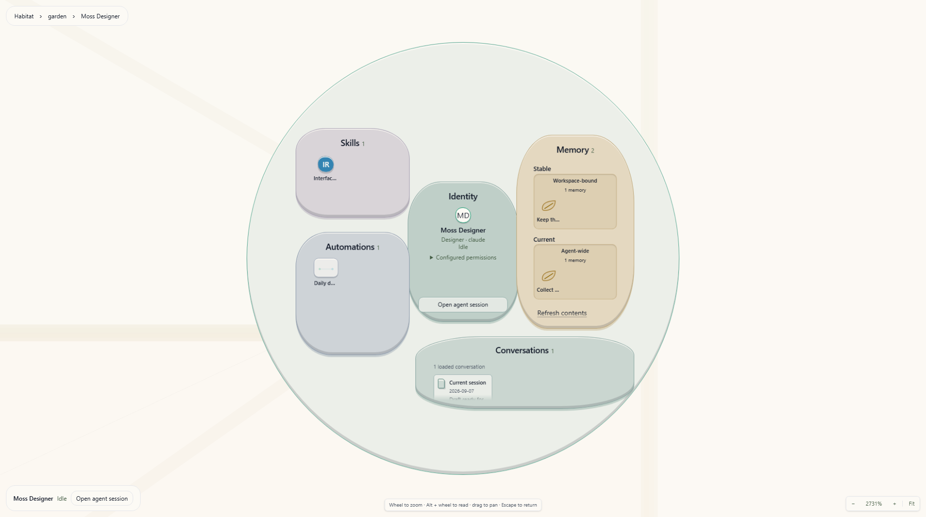 Agent cell with Identity, Skills, Memory, Automations, and Conversations anchored inside its membrane