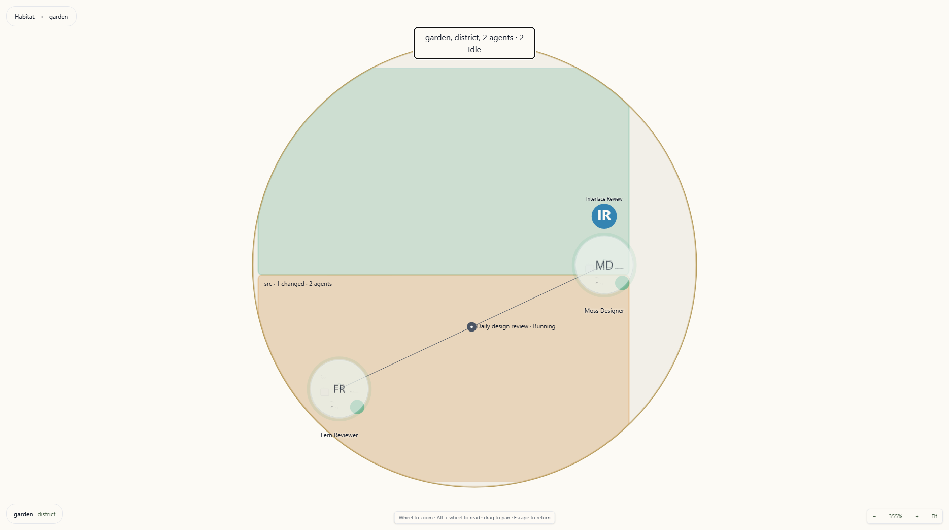 Workstream with labelled agent cells, workspace ground, and a situated automation route